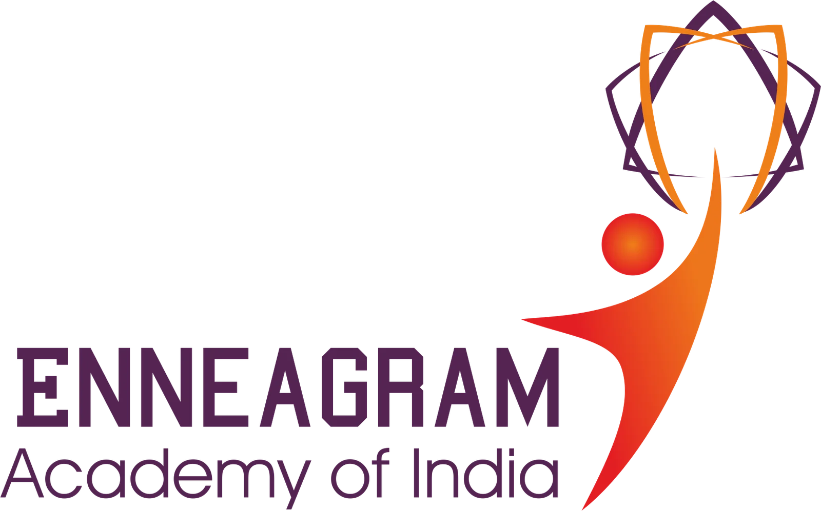 enneagramacademyofindia.com